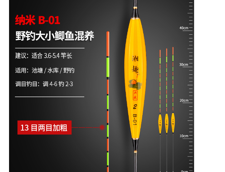 Phao câu Đài Nano, mẫu ngẫu nhiên