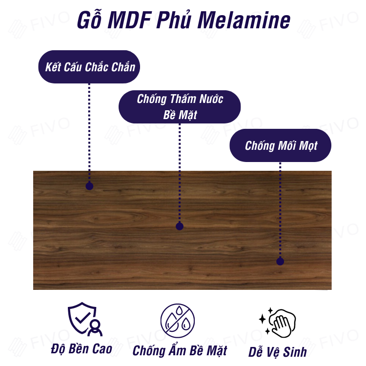 Tủ Áo Quần Cửa Lùa Sang Trọng Gỗ MDF Lõi Xanh Chống Ẩm FC31 FIVO Màu Walnut Ấm Cúng Cho Phòng Ngủ, Thiết Kế Rộng Rãi