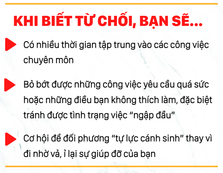 Bộ 2 Cuốn Sách Giải Quyết Sự Từ Chối: Nghệ Thuật Từ Chối Để Có Được Sự Đồng Thuận Và Đập Tan Lỗi Sợ Bị Từ Chối