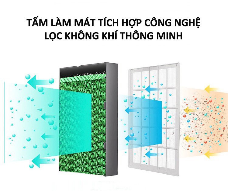 Quạt điều hòa hơi nước JT-919 tặng kèm quạt mini cầm tay có đế để bàn (giao màu ngẫu nhiên)