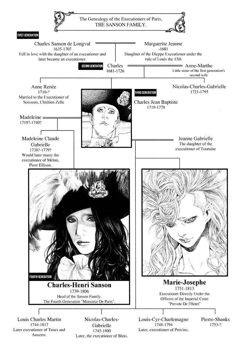 innocent chapter 54 7