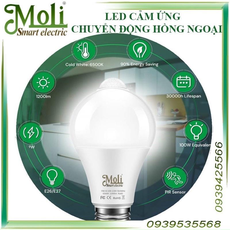 ĐÈN LED CẢM ỨNG CHUYỂN ĐỘNG HỒNG NGOẠI MOLI