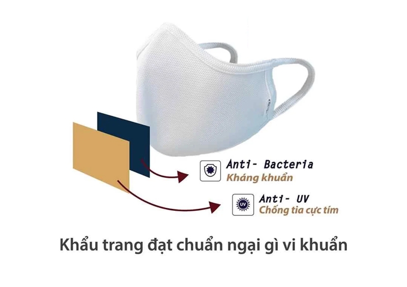 Khẩu Trang Vải Kháng Khuẩn KI422005 (Túi 3 cái) (Nhiều Màu Ngẫu Nhiên)