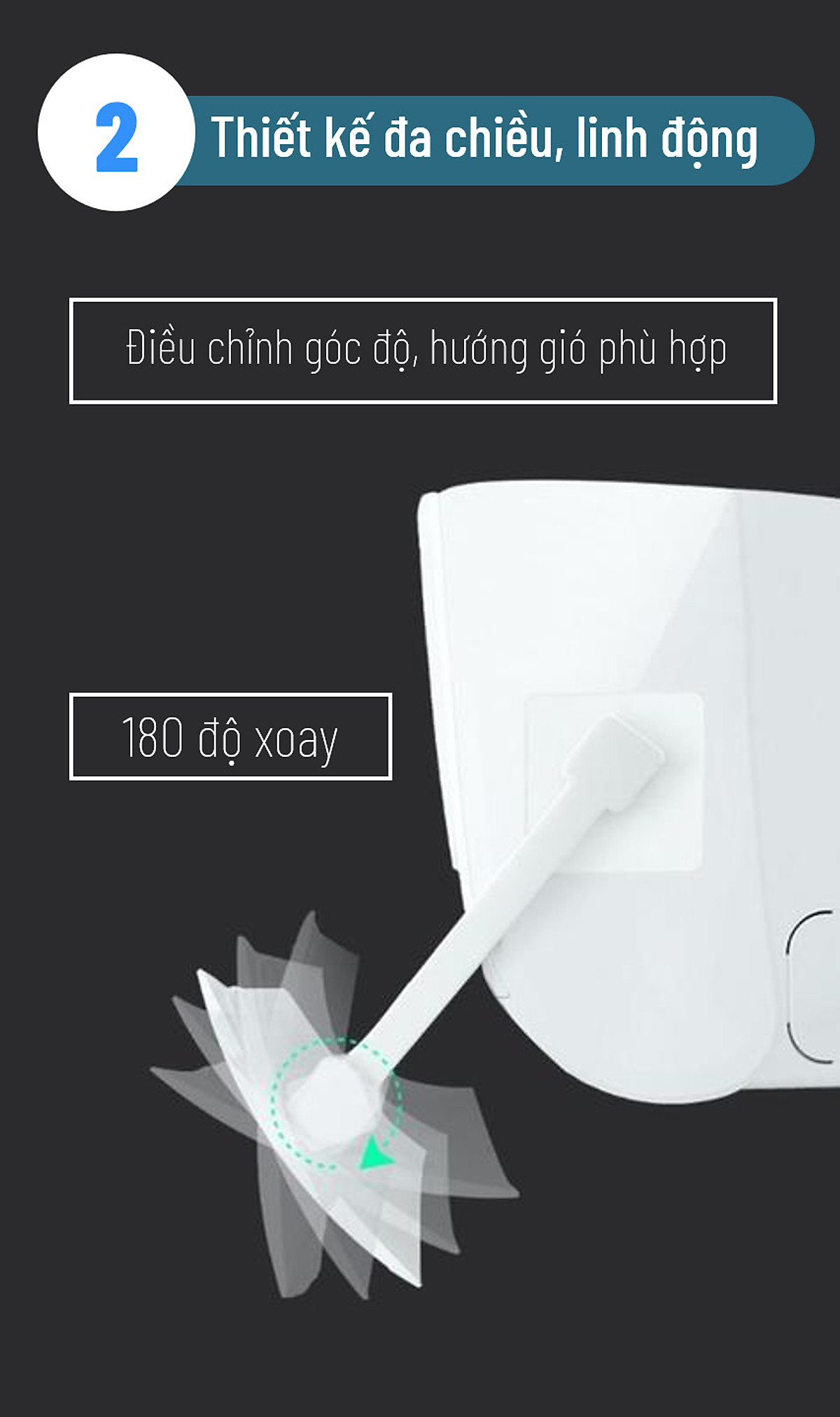 Tấm Chắn Gió Điều Hòa - Hàng Chính Hãng -  Tản Nhiệt Máy Lạnh - Xoay 180 Độ , Thiết Kế Lỗ Thông Gió Nhỏ