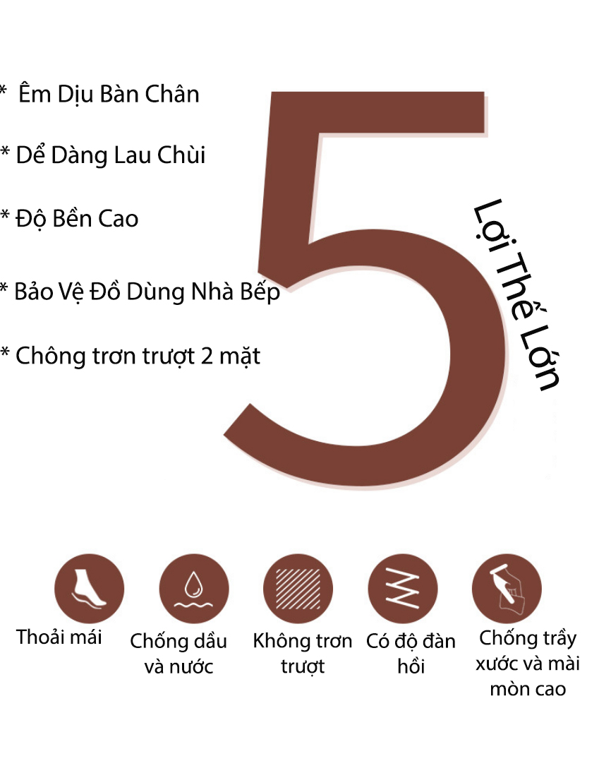 Bộ 2 Thảm Nhà Bếp Da PU Cao Cấp Mềm Mại, Chống Trơn Trượt, Dể Vệ Sinh