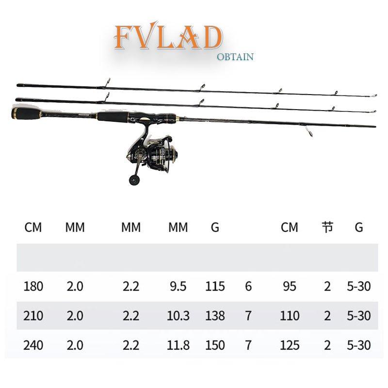 Bộ cần câu lure carbon 2 ngọn máy đứng FVLAD + máy kim loại AC4000 1.8m - 2.1m - 2.4m. mã BCM17- Đứng