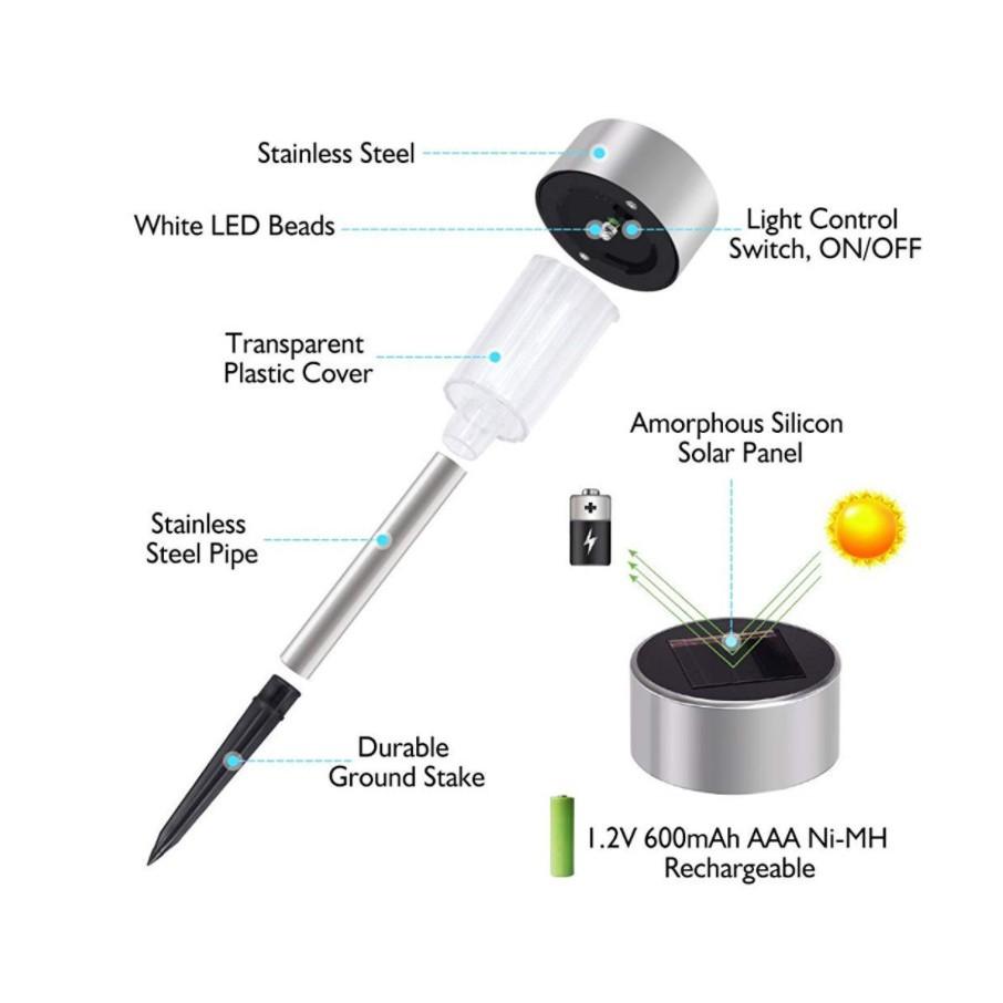 Bộ 10 ĐÈN LED TRANG TRÍ SÂN VƯỜN NĂNG LƯỢNG MẶT TRỜI SUS304