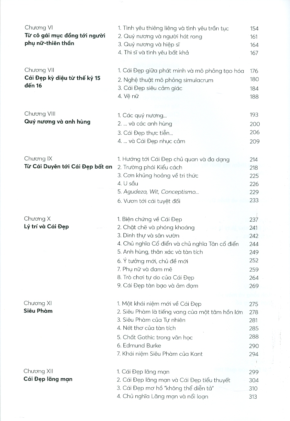 LỊCH SỬ CÁI ĐẸP – Umberto Eco – Lê Thúy Hiền dịch – Nhã Nam – NXB Thế Giới