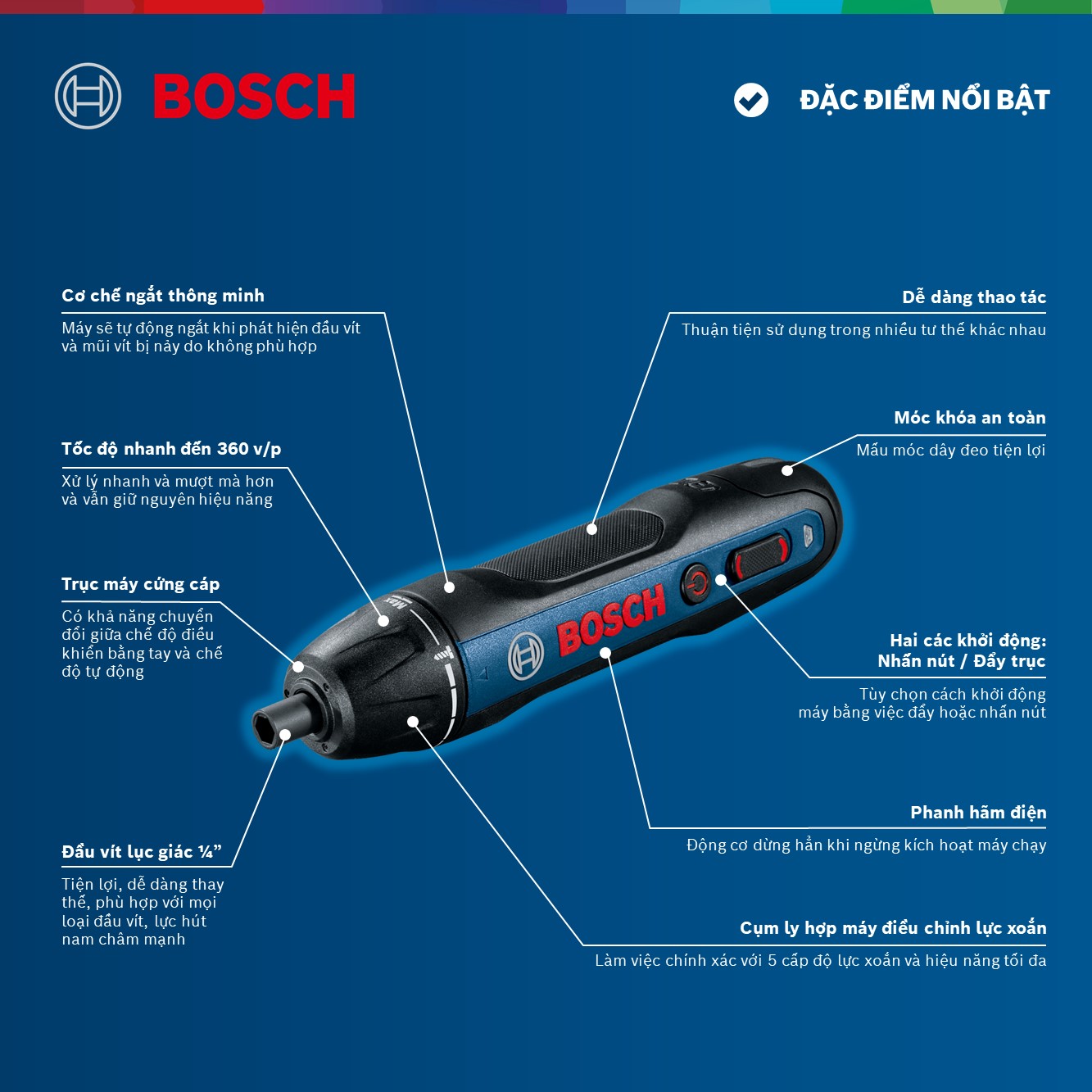 Máy vặn vít Bosch GO Gen 2 (32 chi tiết)