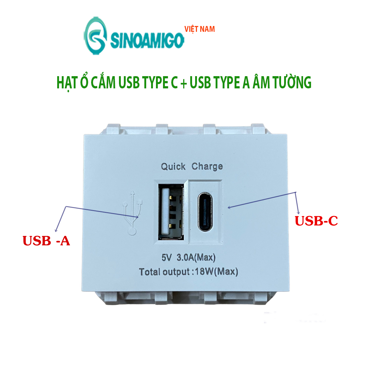 Ổ cắm USB type C + USB type A âm tường Sinoamigo P21-QC1, công nghệ sạc nhanh QC, lắp vừa mặt Pana chuẩn Wide - Hàng chính hãng