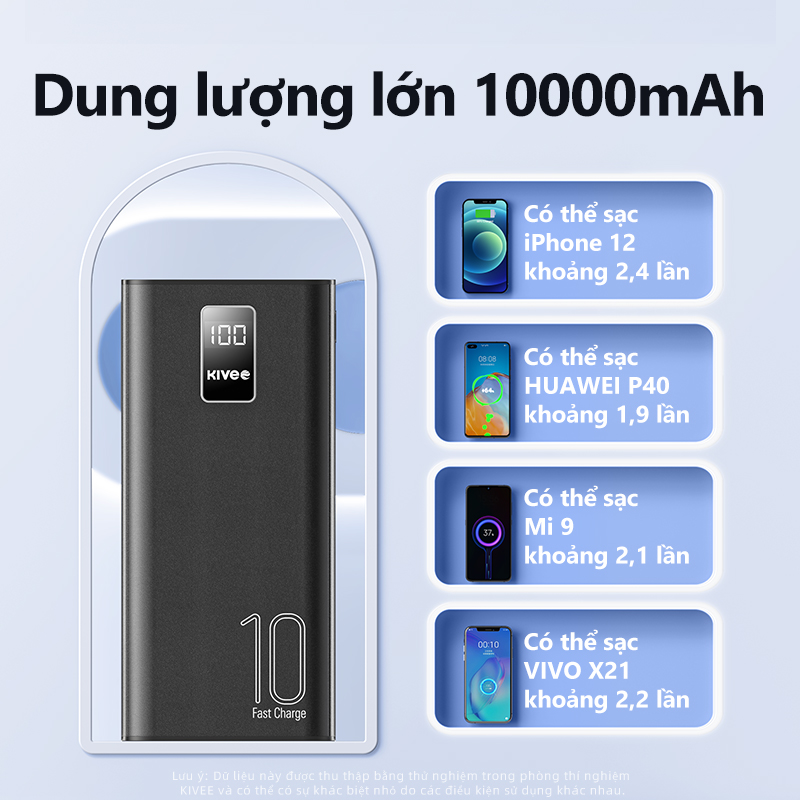 Sạc dự phòng 10000mAh BASIKE 10W Với đèn Pin Cho iP Huawei Samsung OPPO - Hàng chính hãng