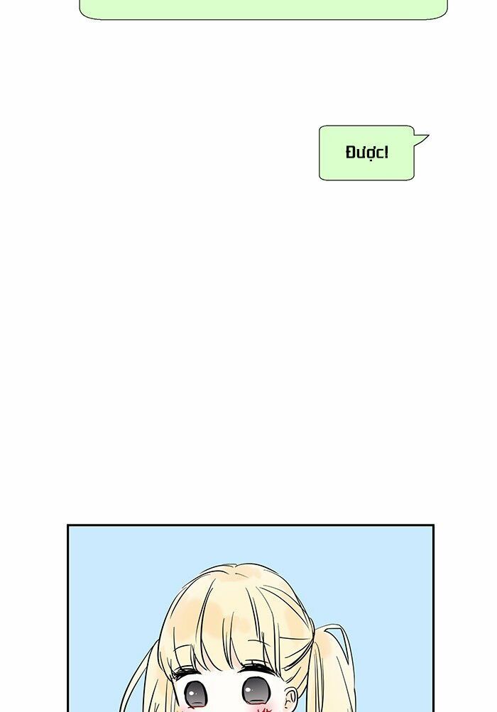 choco ngọt ngào chapter 10 20