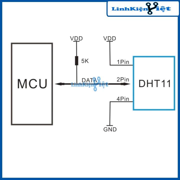 MODULE CẢM BIẾN NHIỆT ĐỘ - ĐỘ ẨM DHT11