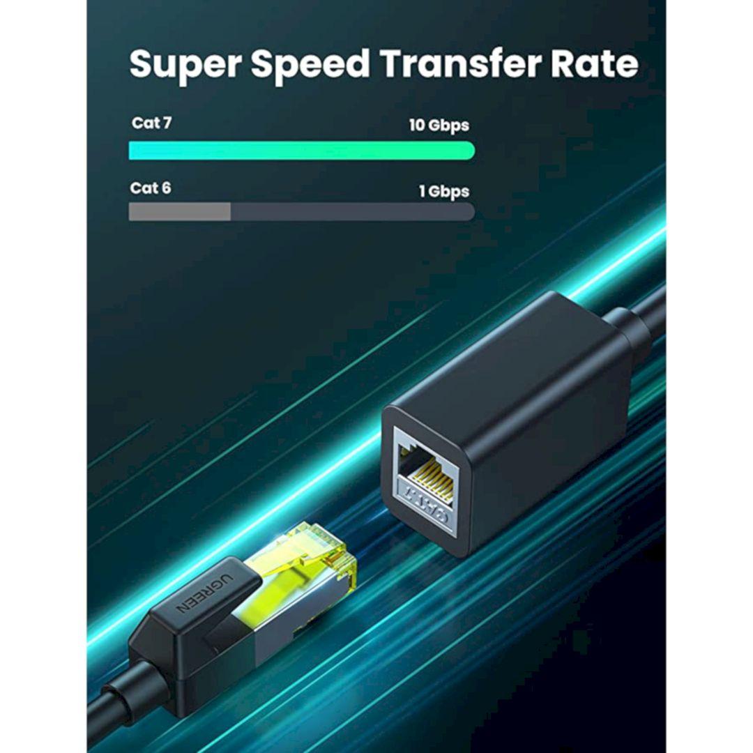 Ugreen UG80413NW148TK 2M OD6.5mm Màu Đen Cáp Cat7 nối dài - HÀNG CHÍNH HÃNG