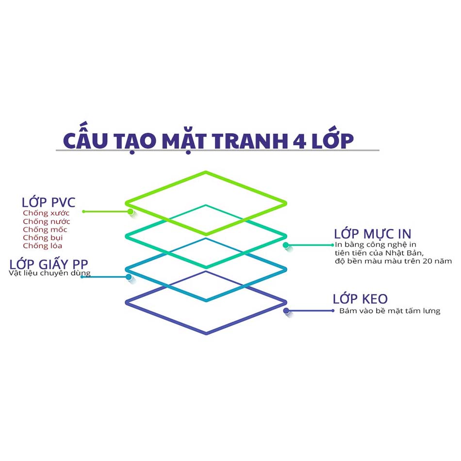 Tranh động lực trang trí phòng làm việc - Giúp được khách hàng là niềm hạnh phúc của chúng tôi - DL407