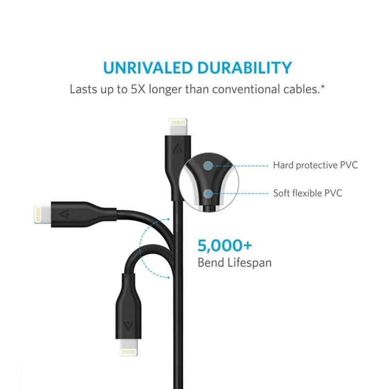 Ugreen UG60752US171TK 2m cáp usb type c 2.0 ra apple lightning màu đen - HÀNG CHÍNH HÃNG