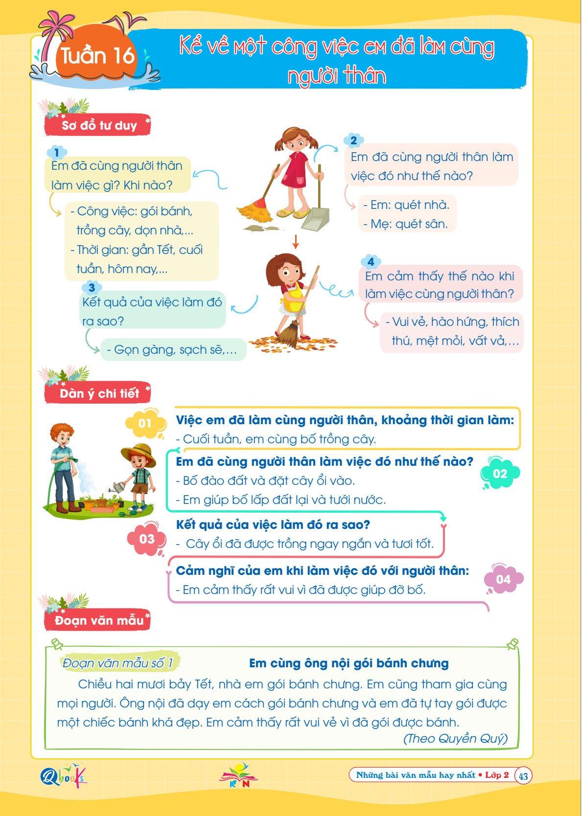 Những Bài Làm Văn Mẫu Hay Nhất Lớp 2 - Kết nối tri thức với cuộc sống - Bản Quyền