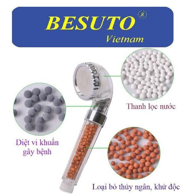 Vòi Tắm Hoa Sen Nano Công Nghệ Nhật Bản