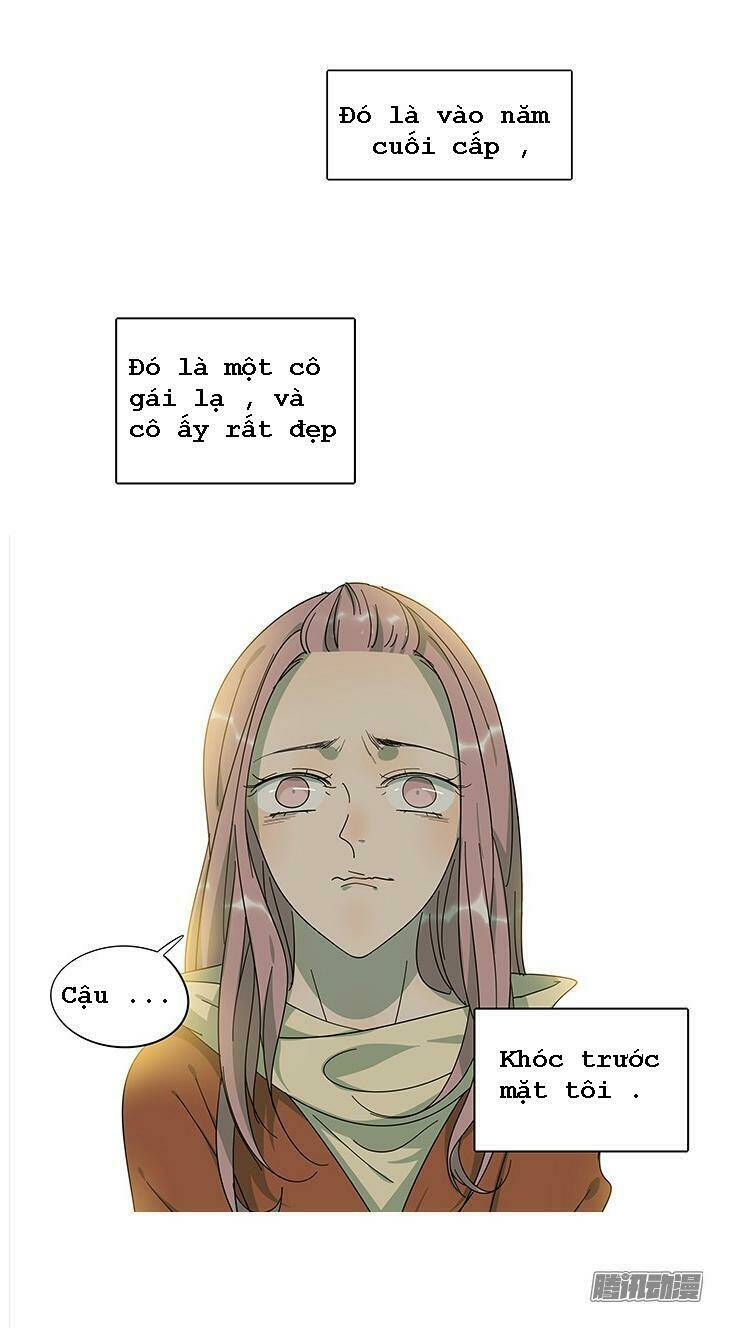 tương thân chung kết giả chapter 8 20