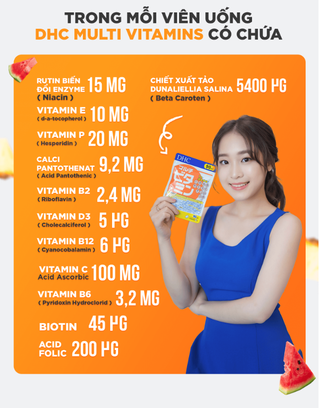 Viên Uống Vitamin Tổng Hợp DHC Multi Vitamin 90 Ngày Bao Bì Mới