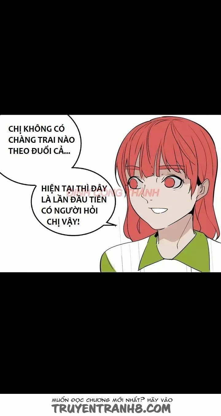 ứng dụng thẩm mỹ 2 chapter 4 43