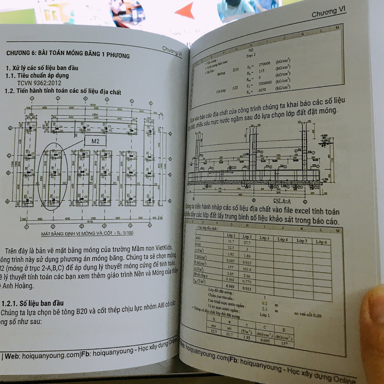 Sổ tay thực hành tính kết cấu Móng