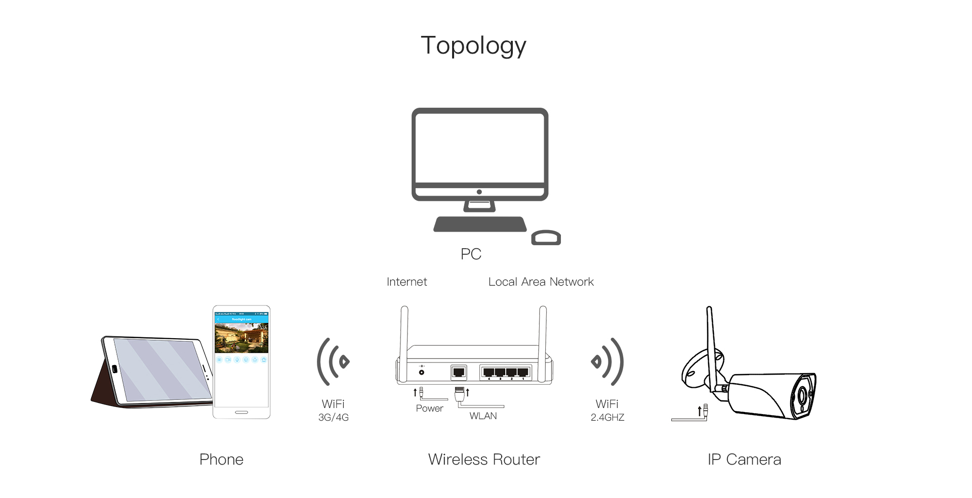 Camera wifi ip ngoài trời C13s Vstarcam 1080p 2MB , Báo động hú còi ,Có ghi âm thanh - Hàng Chính Hãng