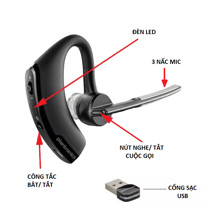 [Tặng USB UP200 256GB] Tai Nghe Không Dây Nhét Tai, Bluetooth, Có Mic Khử Tiếng Ồn Poly Plantronics Voyager Legend  - Hàng chính hãng