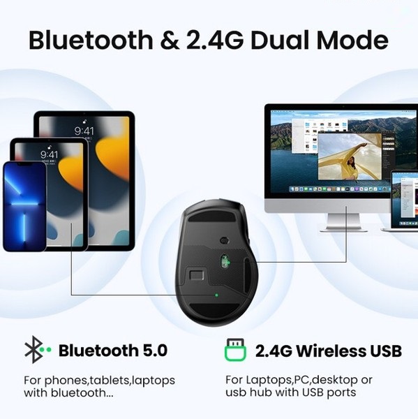 Chuột Bluetooth 5.0 và Wireless 2.4Ghz Ugreen 90855 ( Silent) - Hàng Chính Hãng