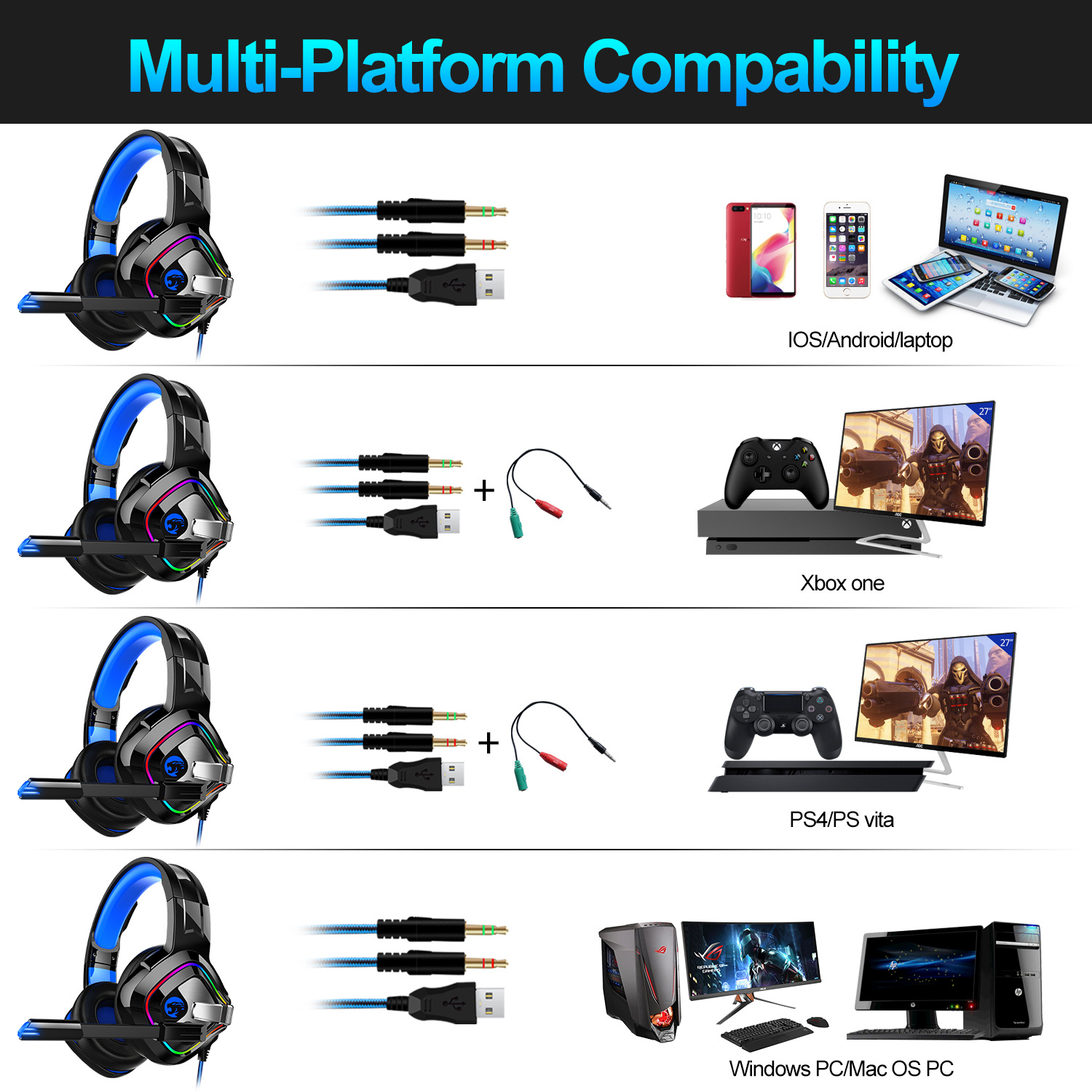 Tai nghe gaming chụp tai (Headphone Gaming) cho game thủ cao cấp A66 - Hàng nhập khẩu