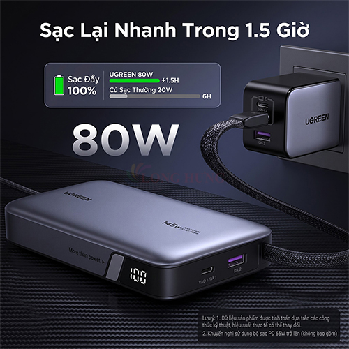 Sạc dự phòng Ugreen Power Bank Built-In Dual Cable 25cm 1USB 2Type-C 145W 20000mAh PB551 55992B - Hàng chính hãng