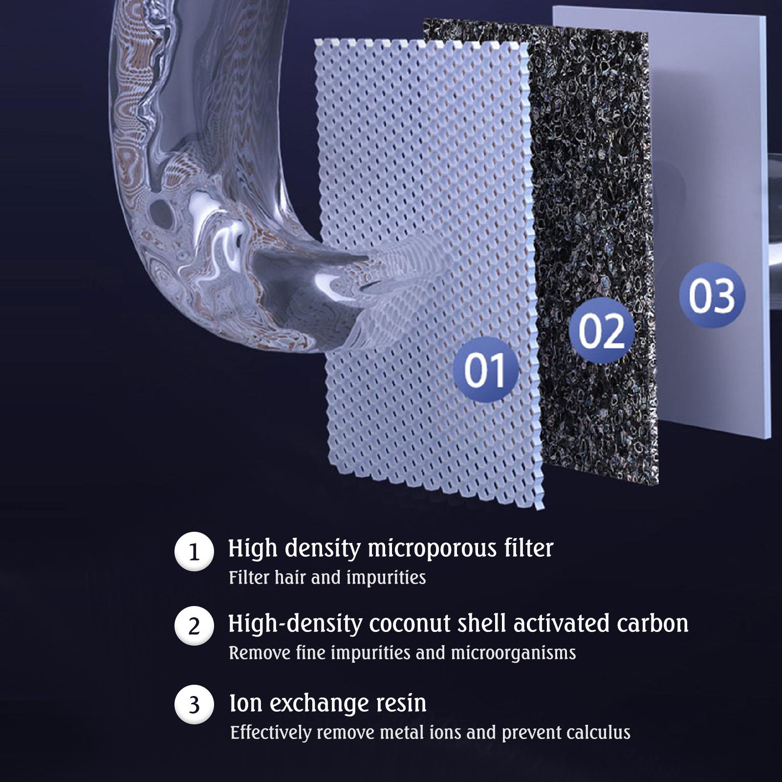 Máy Lọc Nước Không Tiếng Ồn Cho Thú Cưng Dung Tích 1.8L