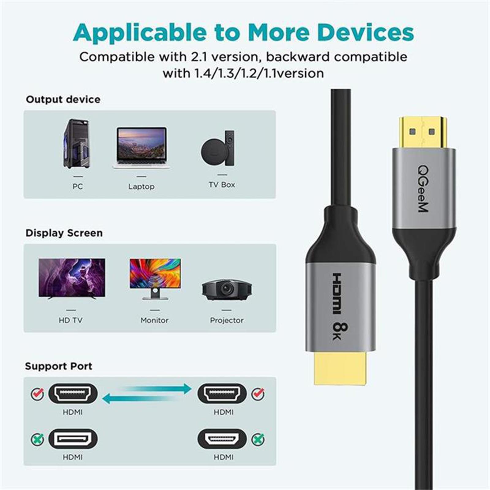 HDMI 2.1 Cable 8K 48Gbps HD Quality Transmission High Speed Durable