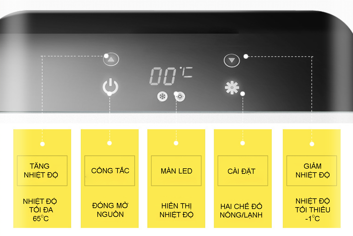 Tủ lạnh mini AMOI hai chế độ nóng / lạnh, sử dụng cho văn phòng, gia đình, dễ dàng mang đi du lịch, picnic dung tích 20L - Hàng nhập khẩu