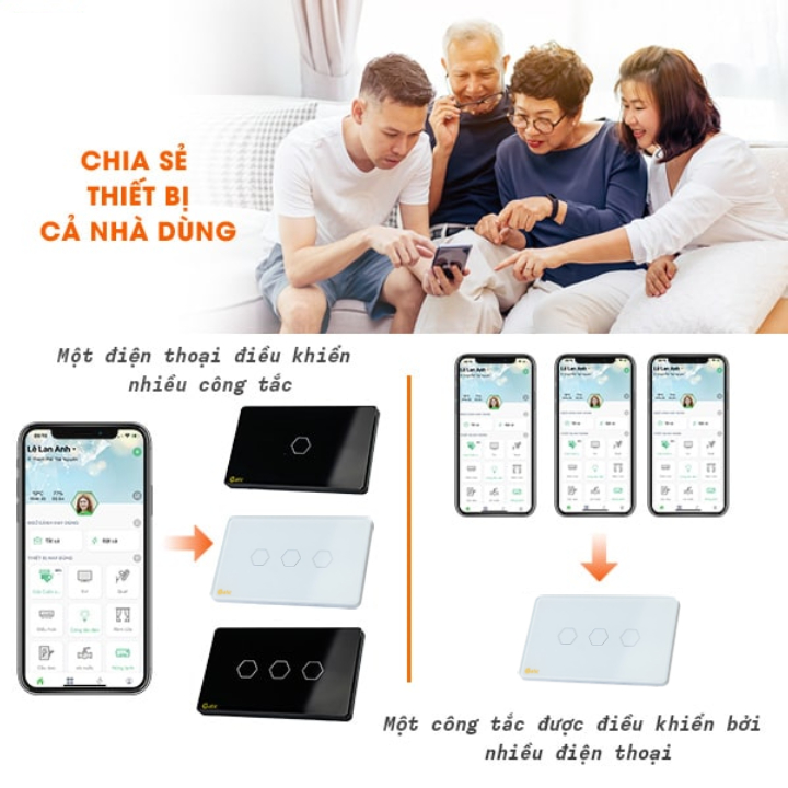 Công tắc cảm ứng Hunonic Datic - Điều khiển từ xa bằng điện thoại - Kết nối wifi - Hẹn giờ thông minh - 1 2 3 4 nút - 2 màu đen trắng