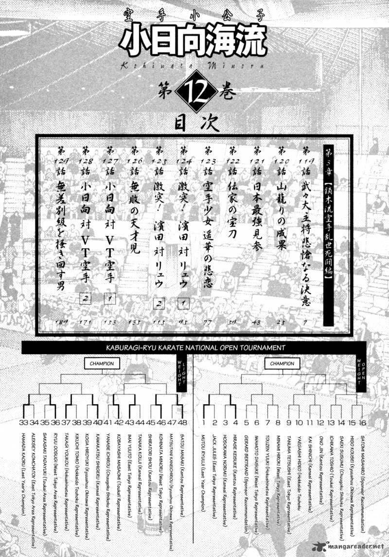 karate shoukoushi kohinata minoru chapter 119 6
