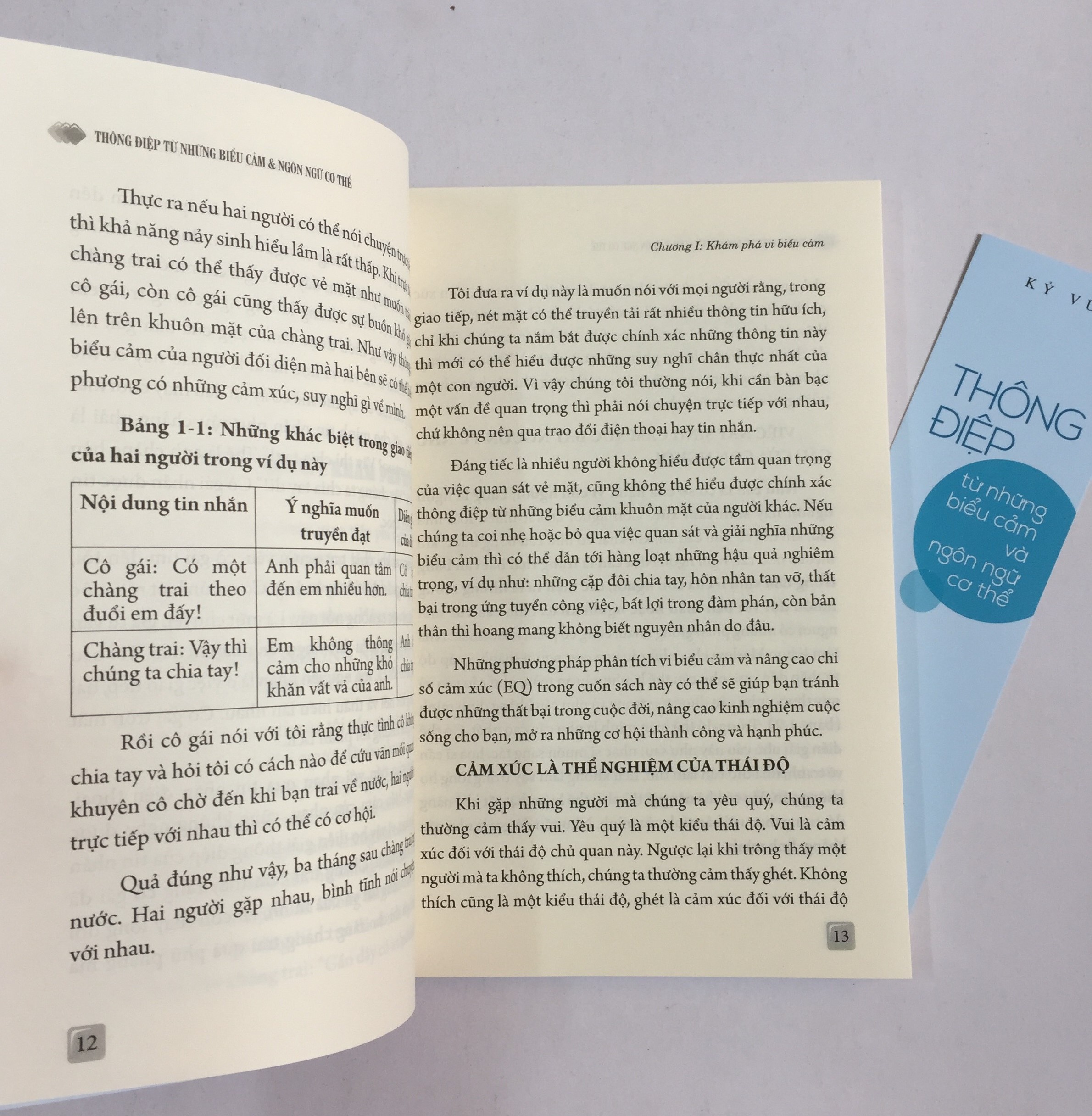 Combo 2 cuốn: Bí Quyết Đọc Tâm - Thấu Hiểu Người Khác Chỉ Trong Giây Lát + Thông Điệp Từ Những Biểu Cảm Và Ngôn Ngữ Cơ Thể + Sức Mạnh Của Những Thay Đổi Tâm Lý Tinh Tế (có bookmark)