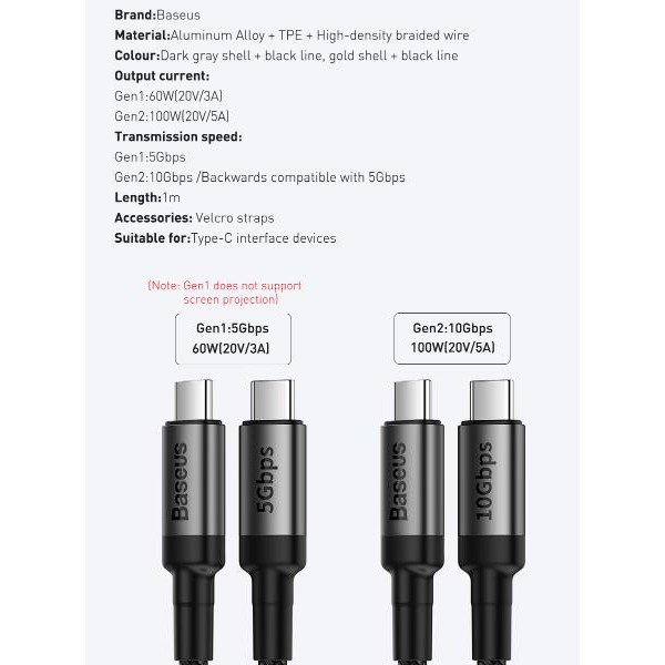 Cáp Sạc Nhanh 60W-5Gbps / 100W-10Gbps Type-C To Type-C PD Quick Charge 4.0 3.0 - Hàng Chính Hãng Baseus