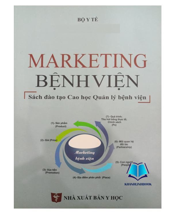 Sách - marketing bệnh viện (Y)