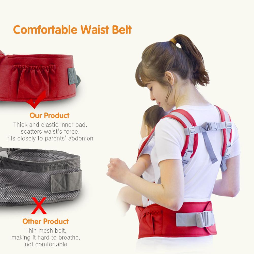 Ergonomic Em Bé Với Hông Ghế Ngồi Cho Trẻ Sơ Sinh Trẻ Em Bé Hipseat Sling Mặt Trước Kangaroo Quấn Bé Tàu Sân Bay Cho Bé 0-36 Tháng