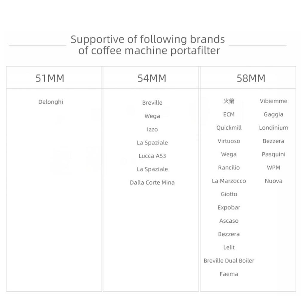 2x Coffee Portafilter Wall Rack Coffee Tamper Rack Coffee Filter Holder