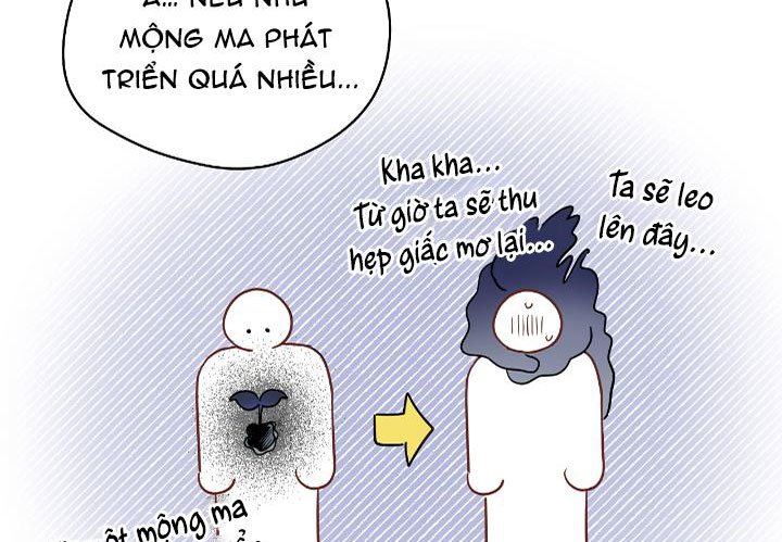 chuyện quái gì với giấc mơ đó vậy chapter 43 120