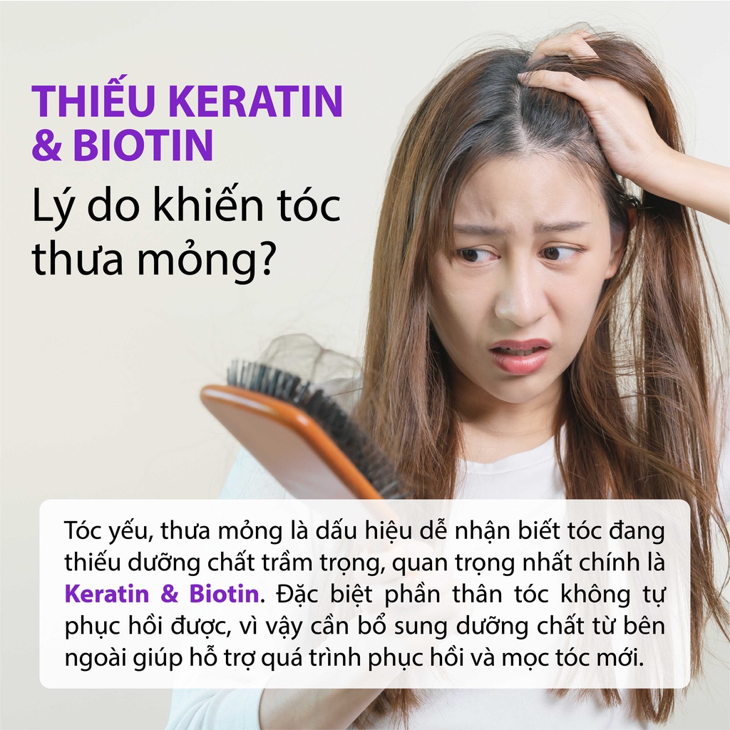 Serum Dưỡng tóc Biotin & Keratin Hỗ Trợ Phục Hồi, Bổ Sung Dưỡng Chất Mọc Tóc, Làm Dày Tóc MILAGANICS 30ml - 150ml