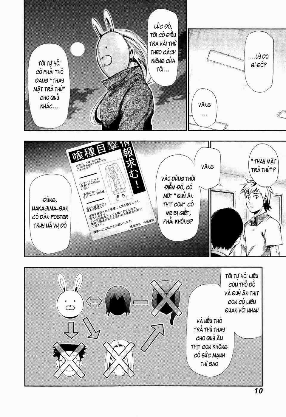 ngạ quỷ tokyo chapter 90 10