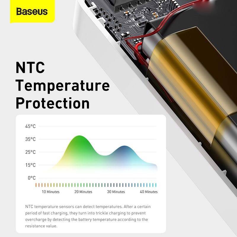 Pin sạc dự phòng sạc nhanh 15W dung lượng 20000 mAh trang bị 3 cổng ouput Type C và 2 USB A hiệu Baseus Bipow smart Digital Display cho Smartphone / Tablet / Laptop / Macbook - hàng nhập khẩu