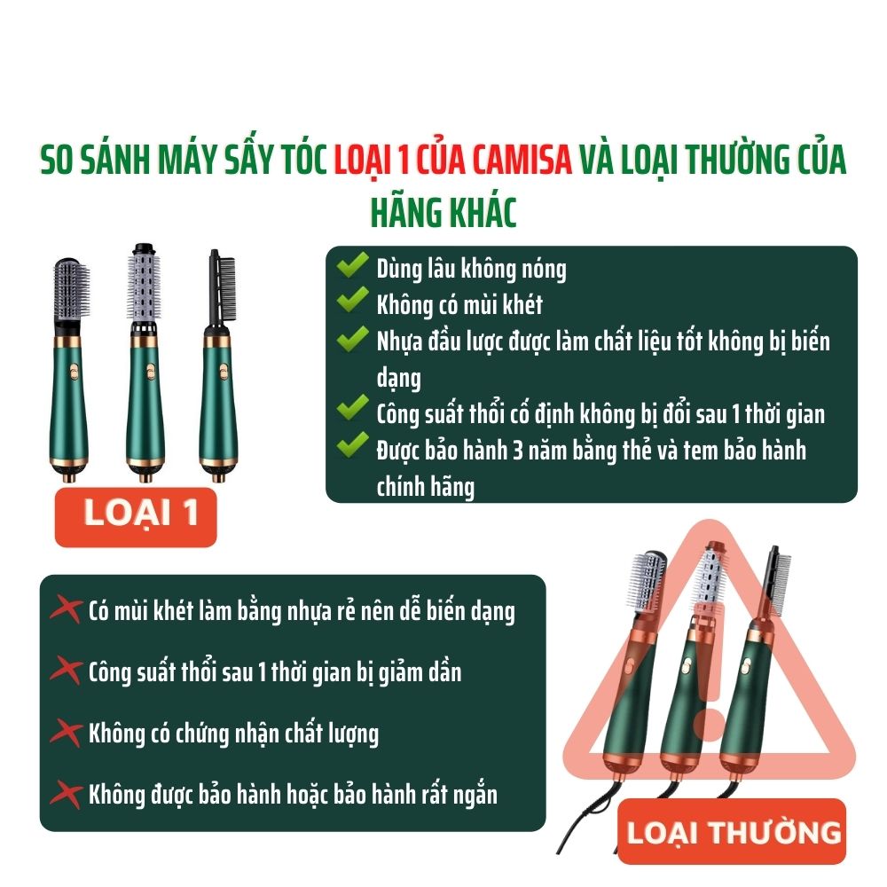 Máy Sấy Tóc Đa Năng 4IN1 Uốn Duỗi Sấy Tạo Bồng Uốn Cụp Kèm 3 Đầu Lược