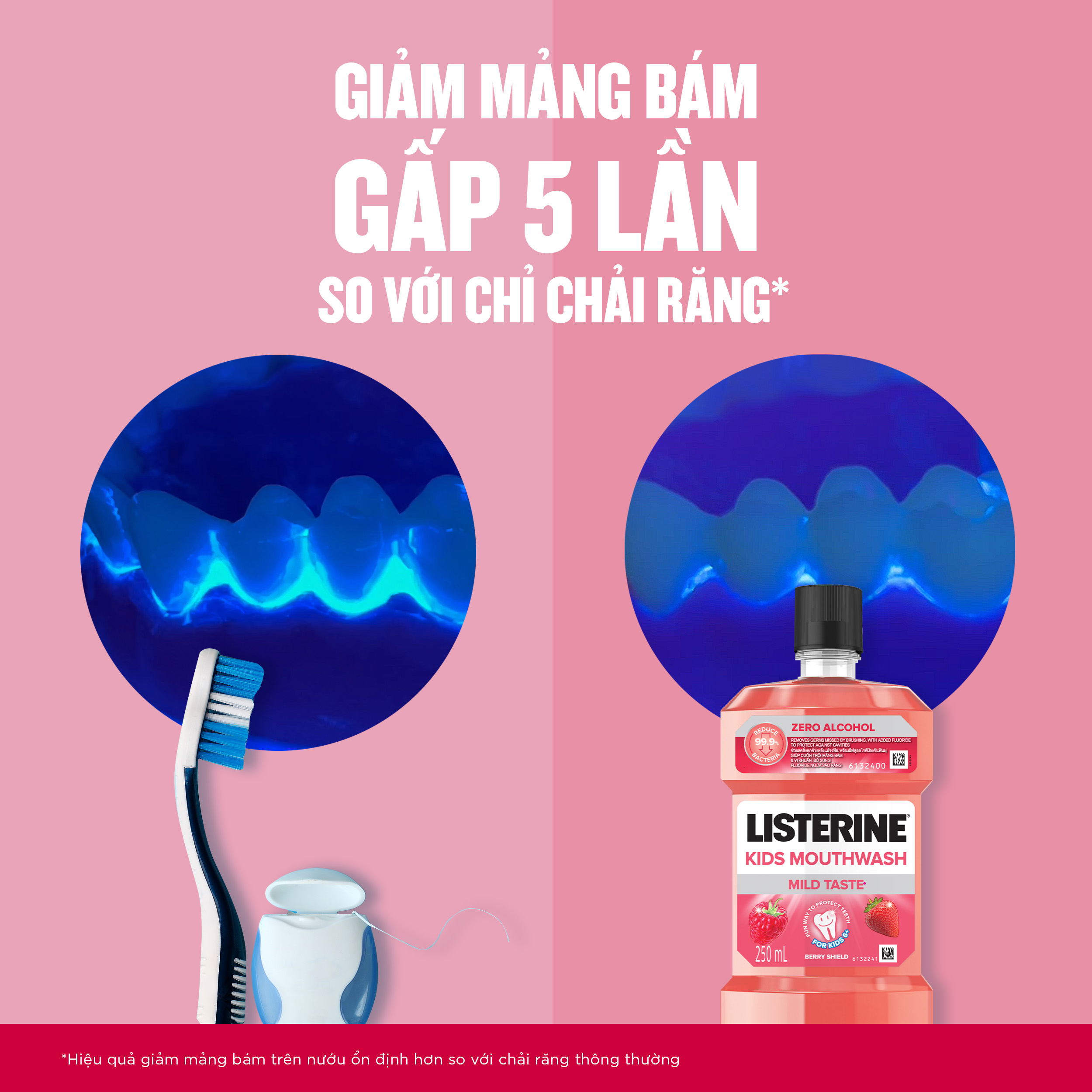 Nước Súc Miệng Listerine Kids dành riêng cho trẻ trên 6 tuổi 250ml -