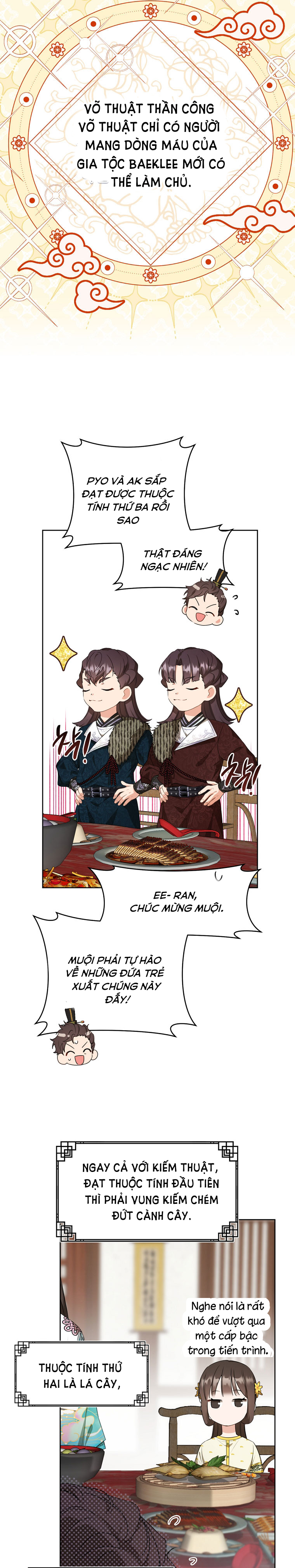 trở thành cô cháu gái bị khinh miệt của nhà quyền quý chapter 13 16