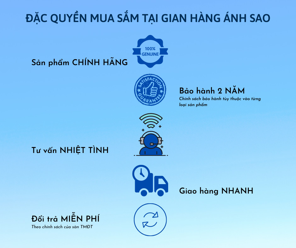 COMBO 5 Bóng đèn LED bulb tròn LEDGOES 3W