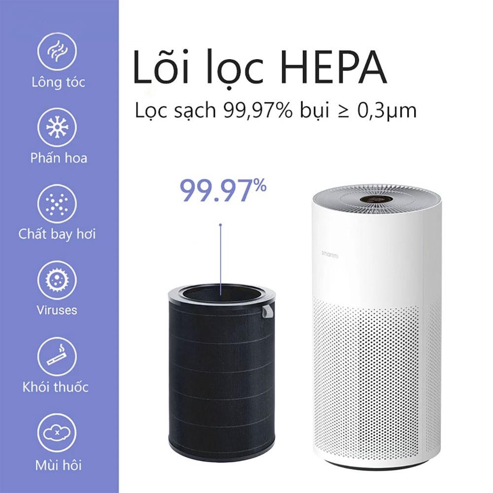 MÁY LỌC KHÔNG KHÍ THÔNG MINH XIAOMI SMARTMI AIRPURIFIER - Bản Quốc Tế - Hàng Chính Hãng